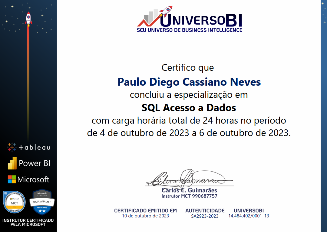 Certificado de SQL